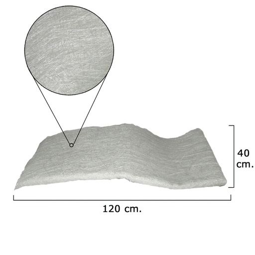 [14075030] Lana Fibra de Vidrio 150 gr.