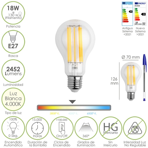 [19073021] Bombilla Led Filamento Standar Rosca E27. 18 Watt. Equivale A 130 Watt. 2462 Lumenes. Luz Neutra 4000º K.